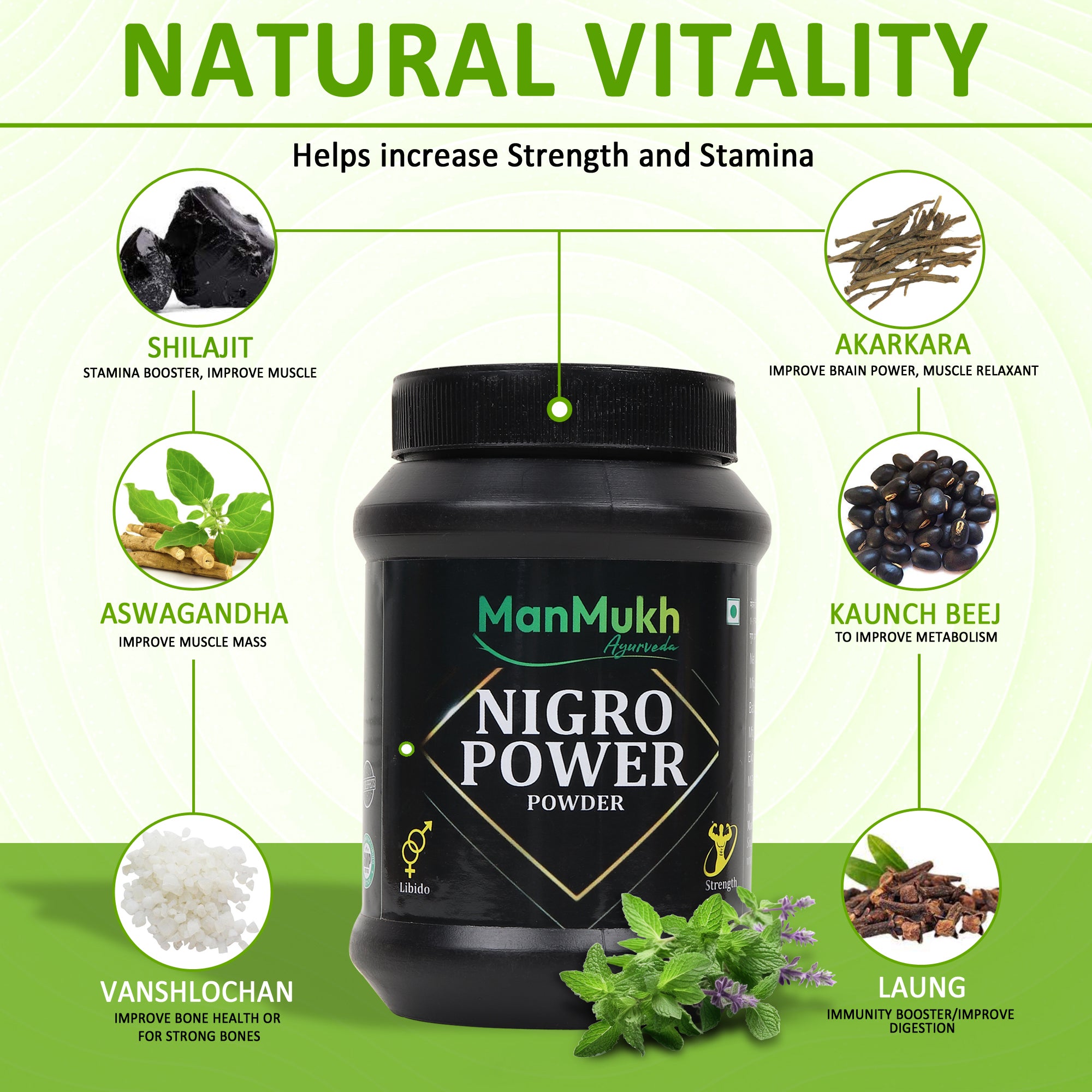 ManMukh Ayurveda Nigro Power Powder natural ingredients including Shilajit, Ashwagandha, and Kaunch Beej for vitality and muscle strength.